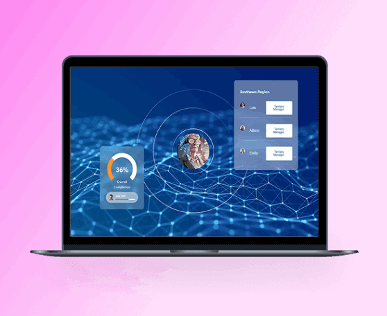 CoreAI business automation platform
